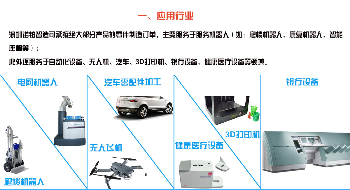 一、应用行业： 深圳诺铂智造可承接绝大部分产品的零件制造订单，主要服务于服务机器人（如：爬楼机器人、康复机器人、智能座椅等）； 此外还服务于自动化设备、无人机、汽车、3D打印机、银行设备、健康医疗设备等领域。